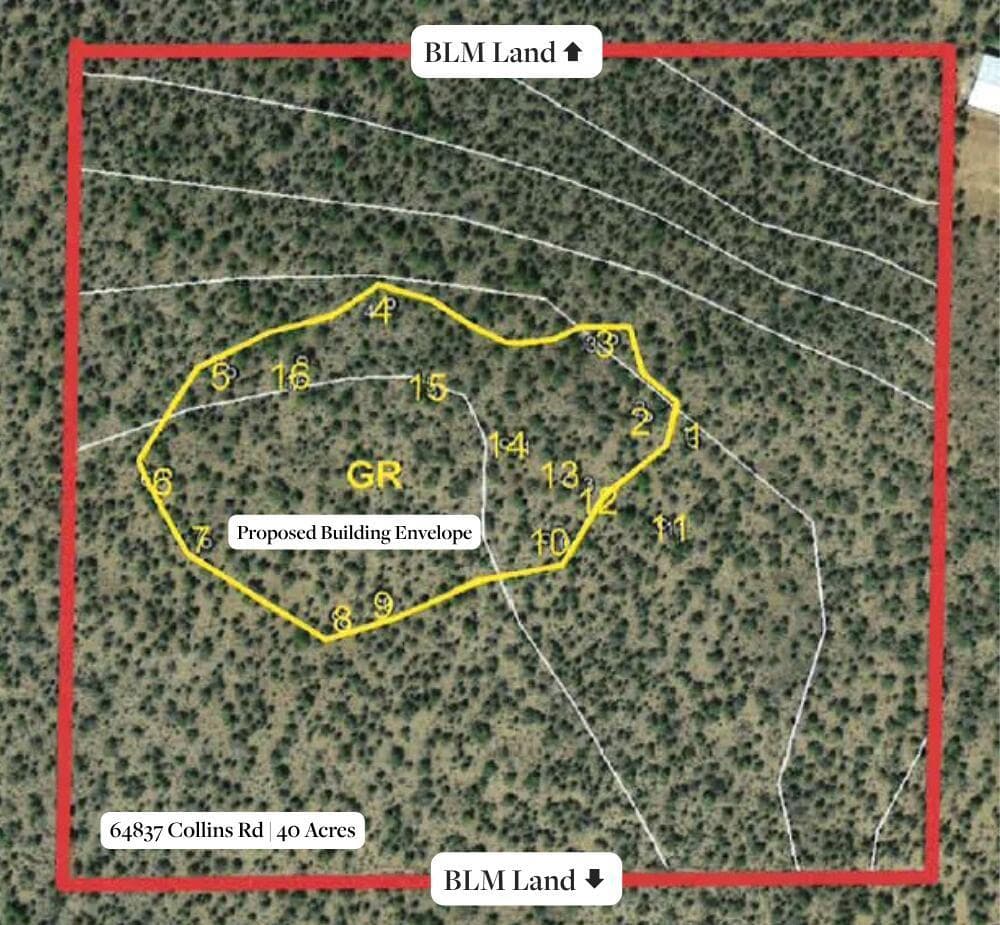 Established CUP - Building Envelope
