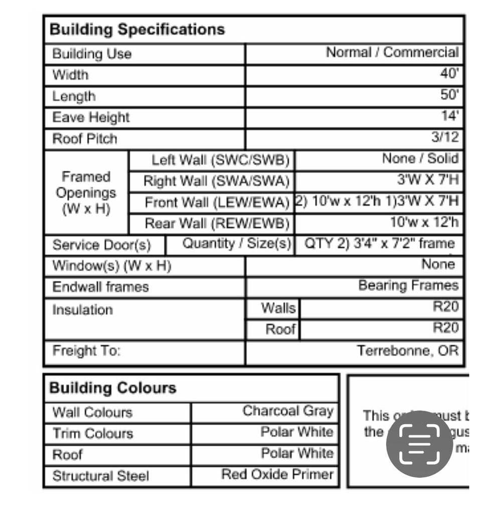 Spec sheet for shop kit