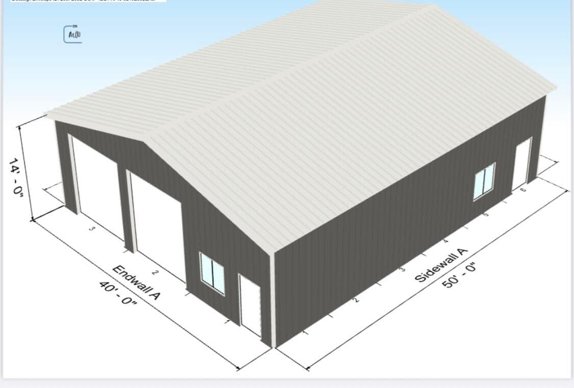 Potential options for shop kit