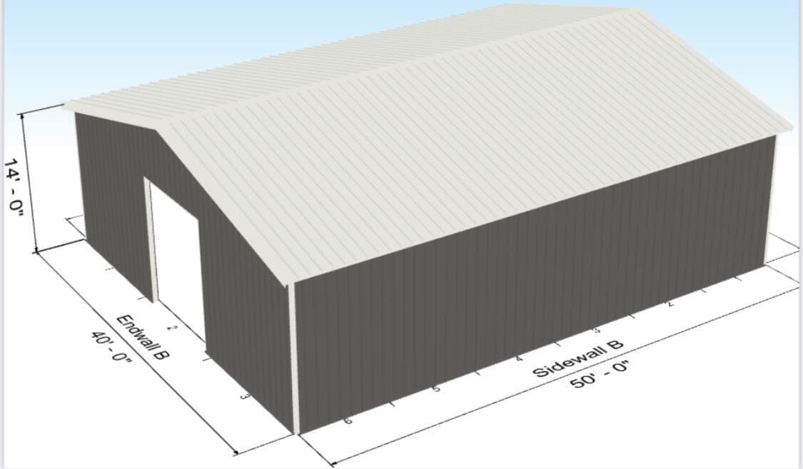 Potential options for shop kit